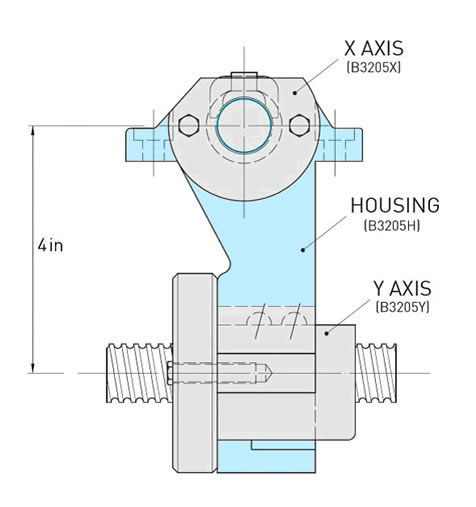 Fusos de Esferas X-Y Retrofiting Kit