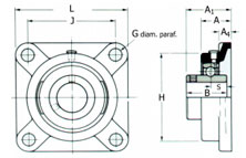 Mancal Tipo FLANGE - Serviços pesados Mancal Tipo FLANGE - Serviços pesados